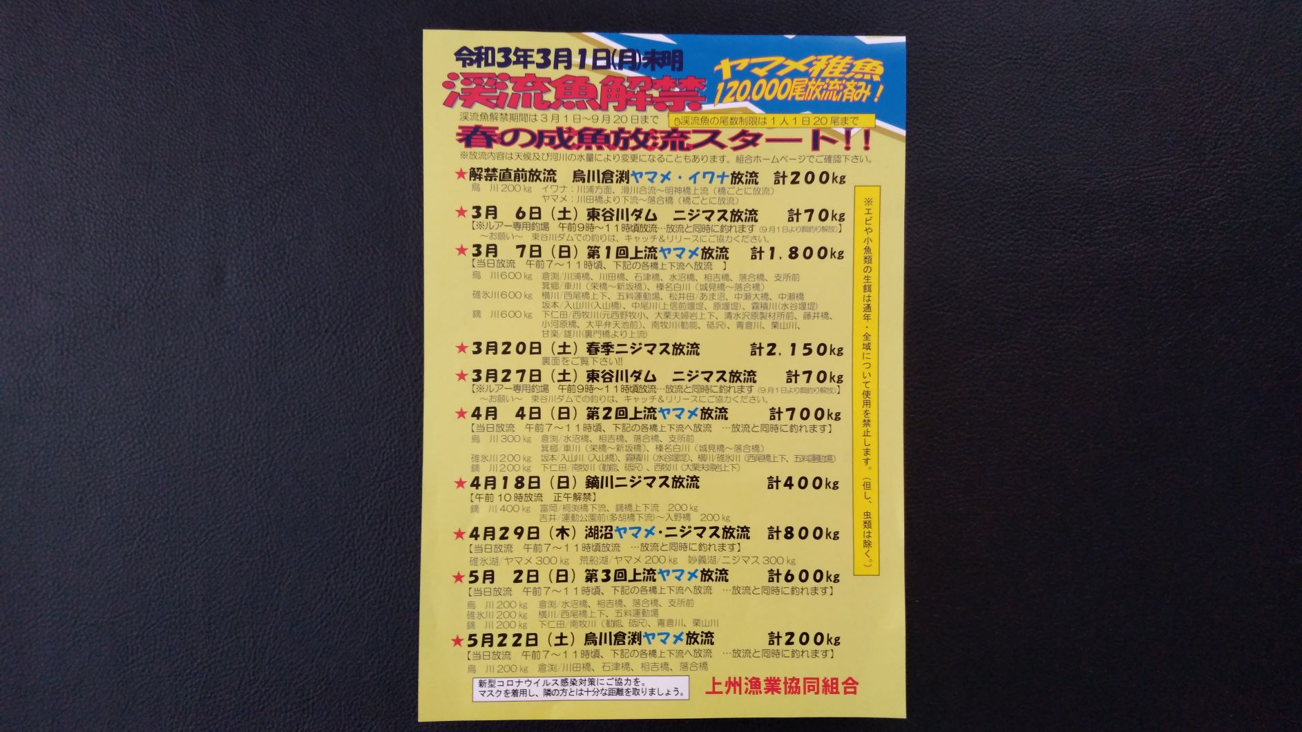 渓流釣り 21年3月 大人の遠足 群馬県 烏川で解禁直後の放流ヤマメを狙ってみた 遊びのマニエラ